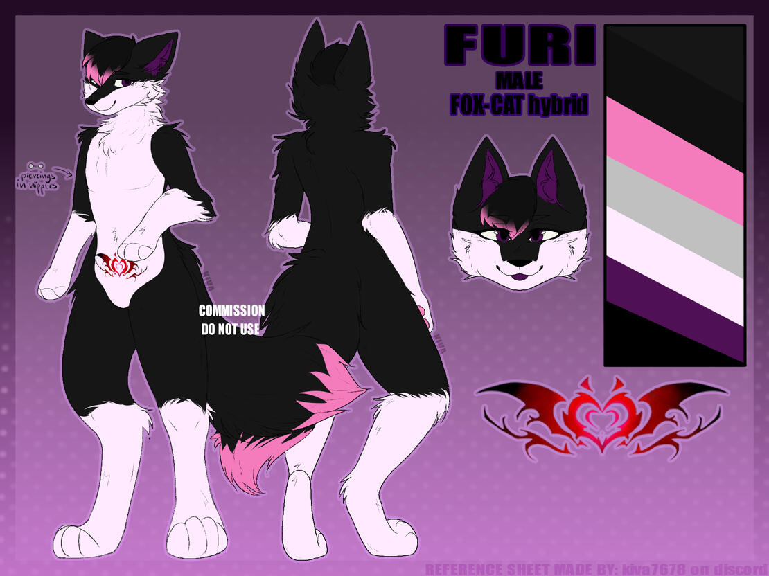 fullbody front + back + symmetrical headshot (Furi)